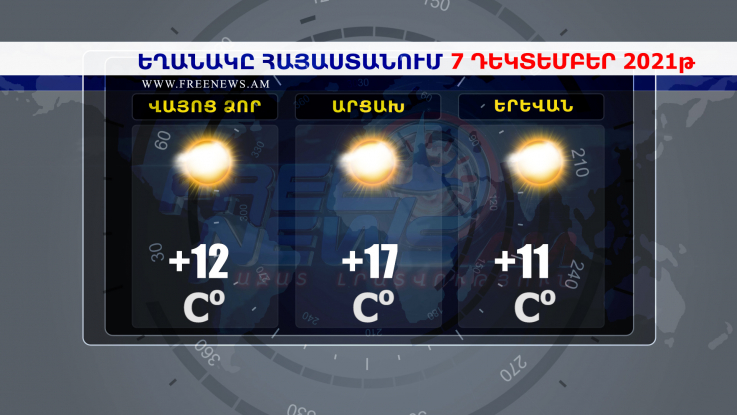 Եղանակի տեսություն 07.12.2021