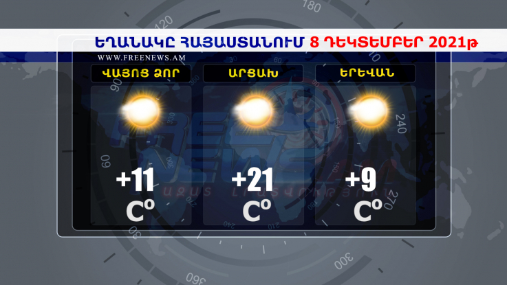 Եղանակի տեսություն 08.12.2021