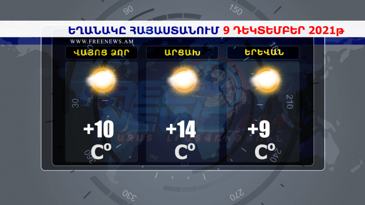 Եղանակի տեսություն 09.12.2021