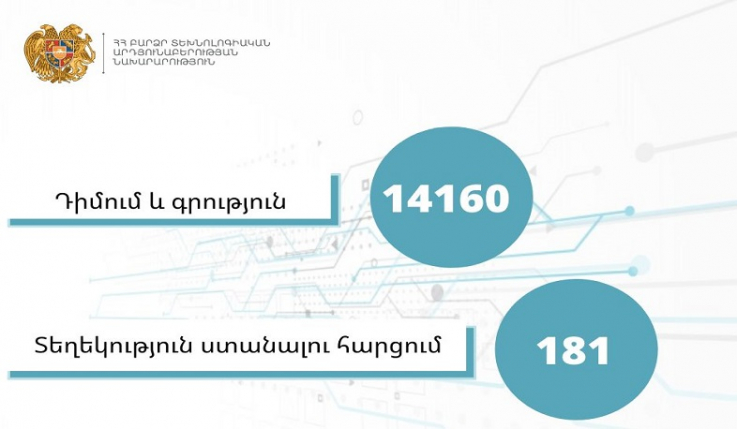 ՀՀ ԲՏԱ նախարարությունում 2021թ. մուտքագրվել է 14 160 դիմում և գրություն