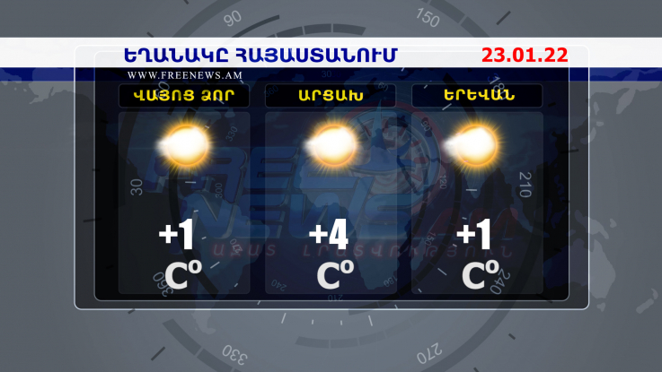 Եղանակի տեսություն. 23.01.2022