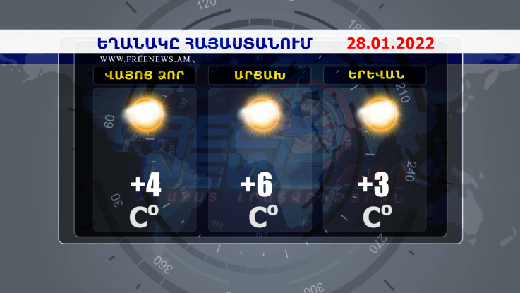 Եղանակի տեսություն. 28.01.2022