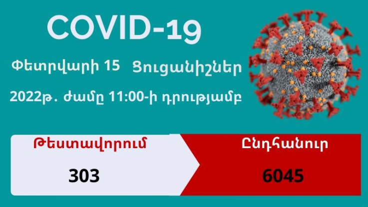 Արցախում կորոնավիրուսային հիվանդության 133 դեպք է հաստատվել