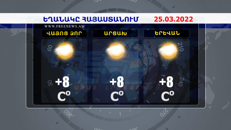 Եղանակի տեսություն. 25.03.2022