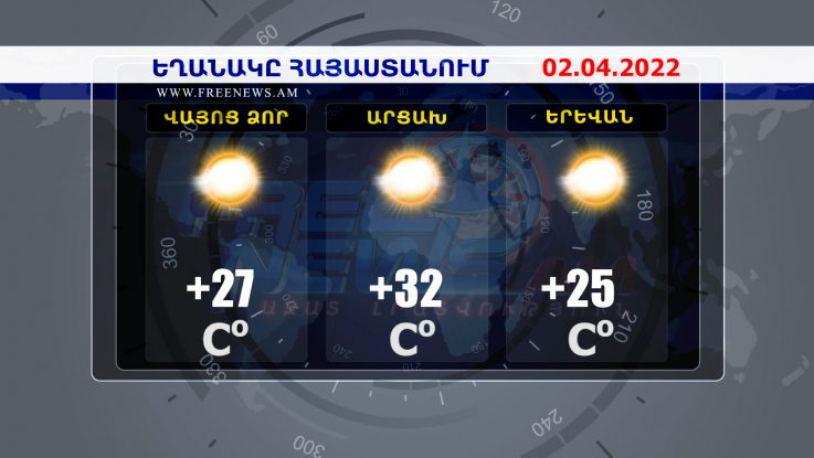 Եղանակի տեսություն. 02.04.2022