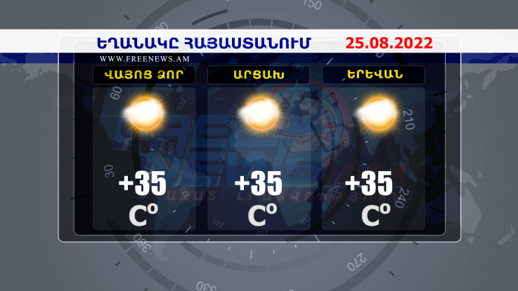 Եղանակի տեսություն. 25.08.2022