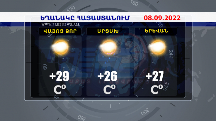Եղանակի տեսություն. 08.09.2022
