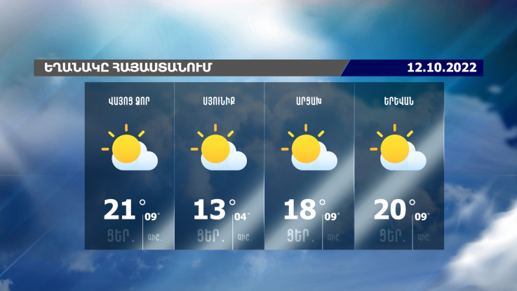 Եղանակը Հայաստանում 12.10.2022