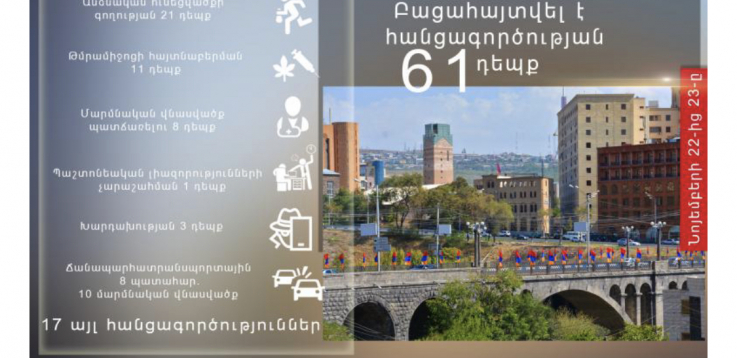 Գերակշռել են գողության, թմրամիջոցների օգտագործման, ընտանեկան բռնության դեպքերը. նոյեմբերի 22-23-ի օպերատիվ իրավիճակը