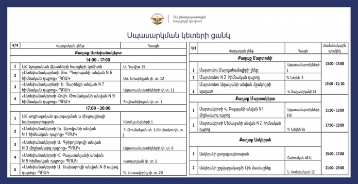 Արցախում սննդամթերքի վաճառքի ու ձեռքբերման համար կտրոնների տրամադրման գործընթացը շարունակվում է