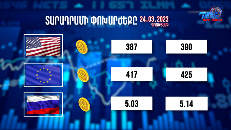 Տարադրամի փոխարժեքը, բիզնես լուրեր. 24.03.2023