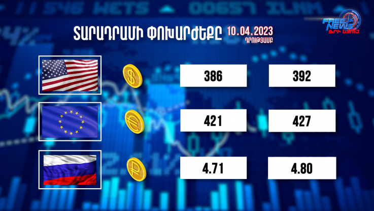 Տարադրամի փոխարժեքը, բիզնես լուրեր. 10.04.2023