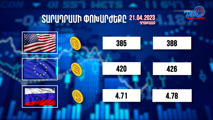 Տարադրամի փոխարժեքը, բիզնես լուրեր. 21.04.2023