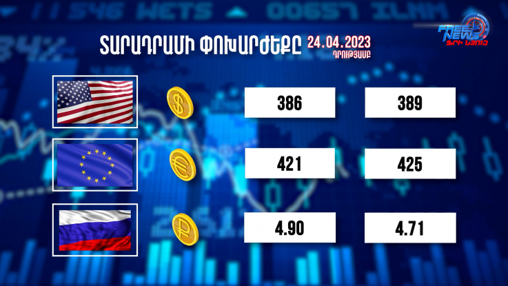 Տարադրամի փոխարժեքը, բիզնես լուրեր. 24.04.2023