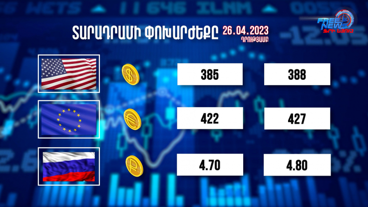 Տարադրամի փոխարժեքը, բիզնես լուրեր. 26.04.2023