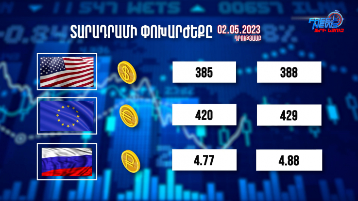 Տարադրամի փոխարժեքը, բիզնես լուրեր. 02.05.2023