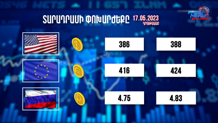 Տարադրամի փոխարժեքը, բիզնես լուրեր. 17.05.2023