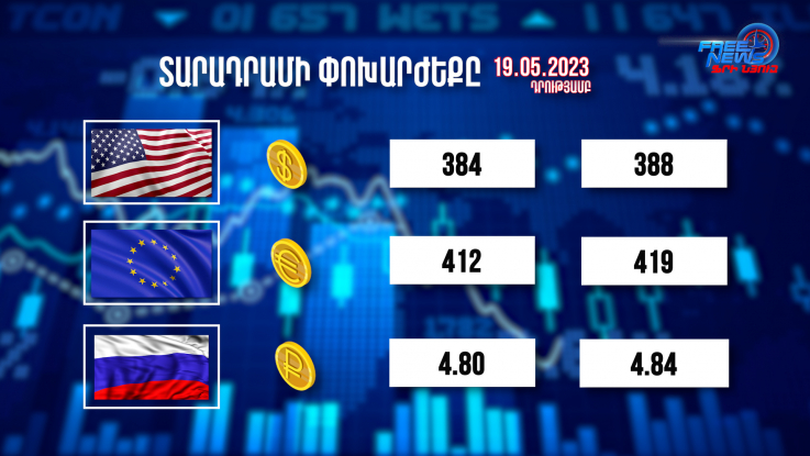 Տարադրամի փոխարժեքը, բիզնես լուրեր. 19.05.2023