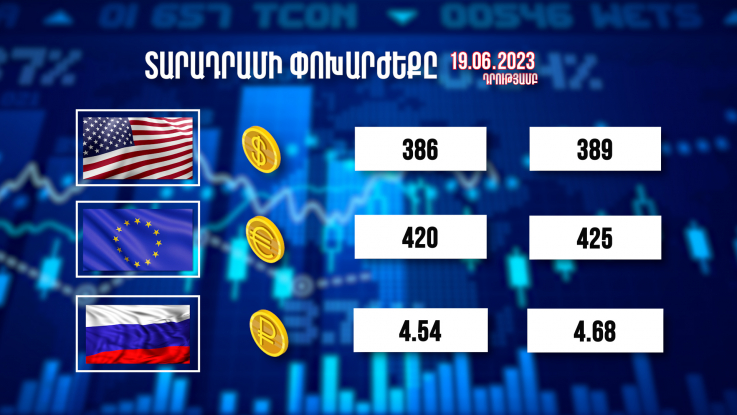 Տարադրամի փոխարժեքը, բիզնես լուրեր 19.06.2023