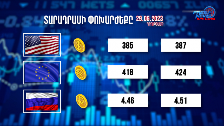 Տարադրամի փոխարժեքը, բիզնես լուրեր 29.06.2023