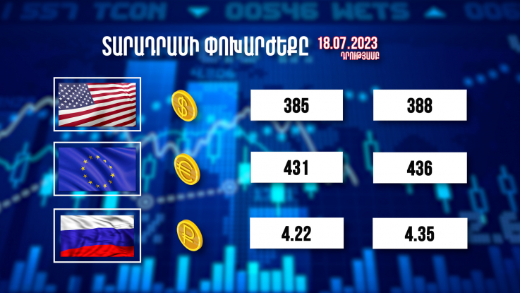 Տարադրամի փոխարժեքը. 18.07.2023