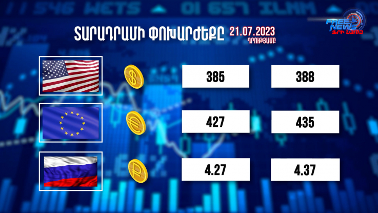 Տարադրամի փոխարժեքը. 21.07.2023