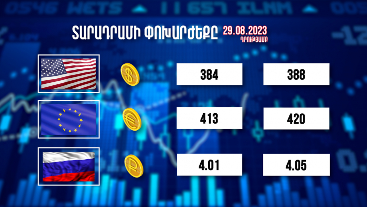 Տարադրամի փոխարժեքը. 29.08.2023