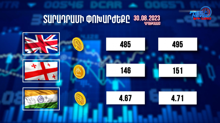 Տարադրամի փոխարժեքը. 30.08.2023