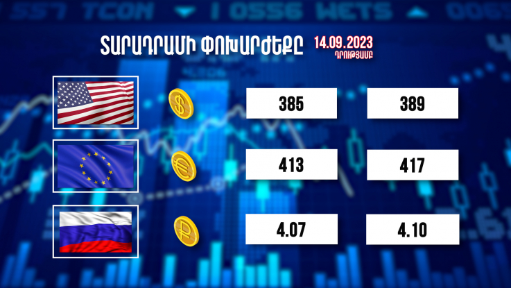 Տարադրամի փոխարժեքը. 14.09.2023