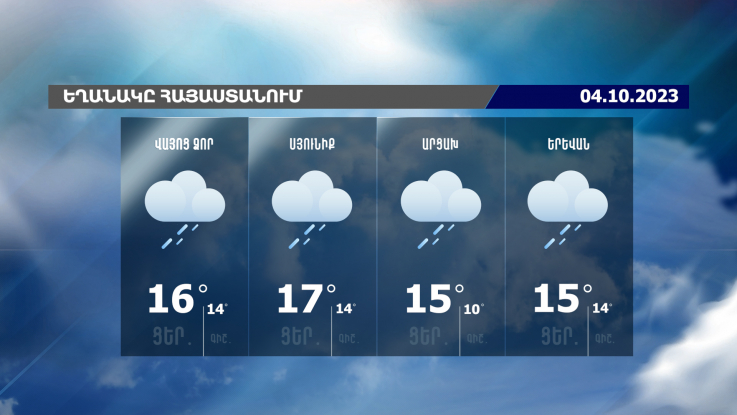 Եղանակի տեսություն 04.10.2023