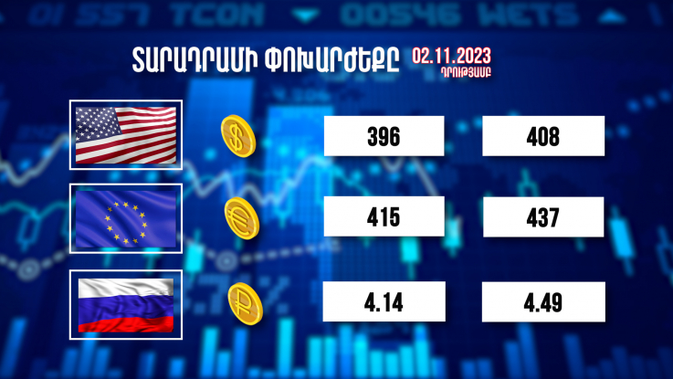 Տարադրամի փոխարժեքը. 02.11.2023