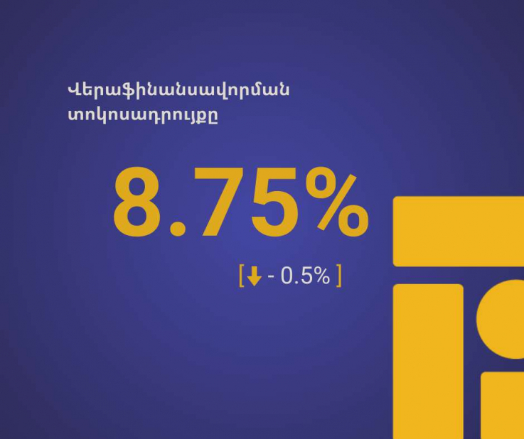 ԿԲ-ն նվազեցրել է վերաֆինանսավորման տոկոսադրույքը