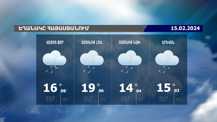 Եղանակի տեսություն. 15.02.2024