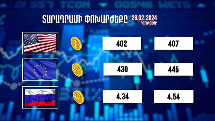 Տարադրամի փոխարժեքը. 26.02.2024