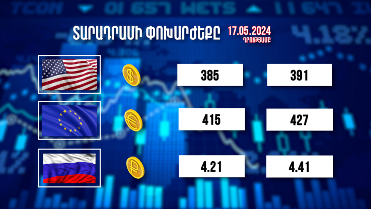 Տարադրամի փոխարժեքը. 17.05.2024