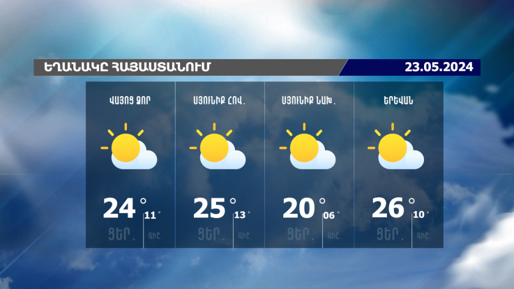 Եղանակի տեսություն. 23.05.2024