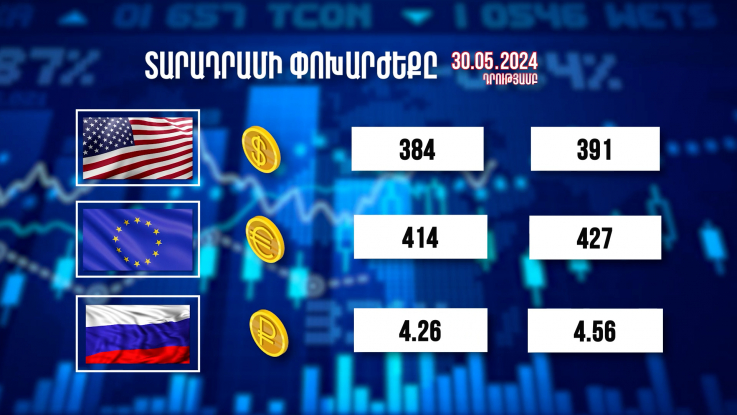 Տարադրամի փոխարժեքը. 30.05.2024