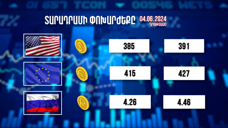 Տարադրամի փոխարժեքը. 04.06.2024