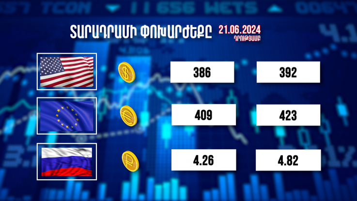 Տարադրամի փոխարժեքը. 21.06.2024