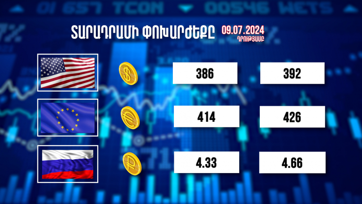 Տարադրամի փոխարժեքը. 09.07.2024