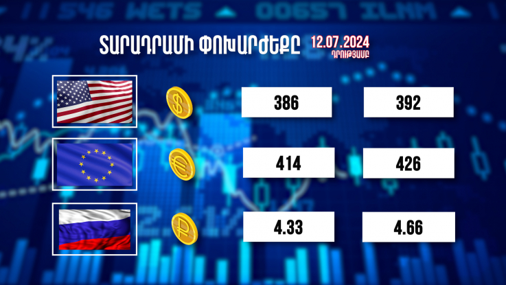 Տարադրամի փոխարժեքը. 12.07.2024