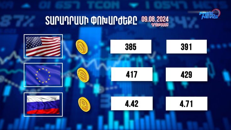 Տարադրամի փոխարժեքը. 09.08.2024