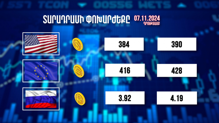 Տարադրամի փոխարժեքը. 07.11.2024