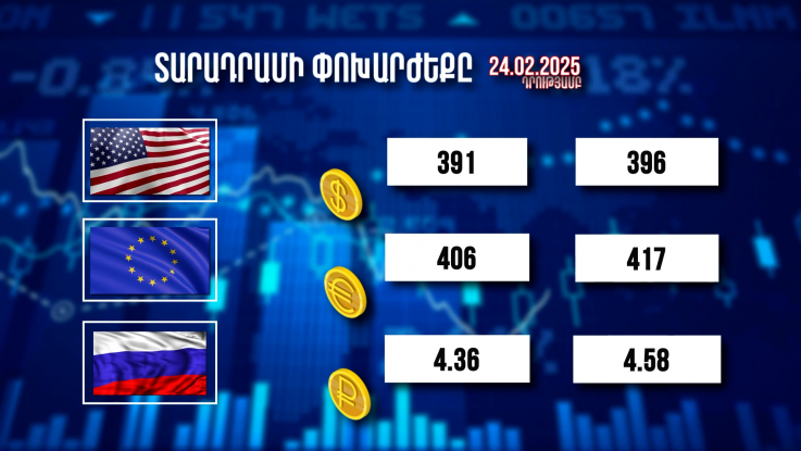 Տարադրամի փոխարժեքը. 24.02.2025