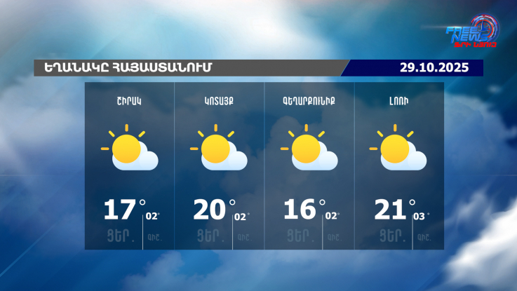 Առաջիկա օրերին ջերմաստիճանը կնվազի 6-9 աստիճանով