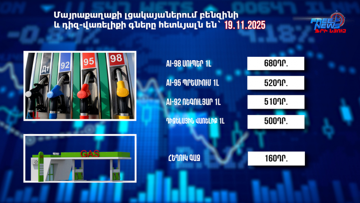 Տարադրամի փոխարժեքը. 19․11.2025