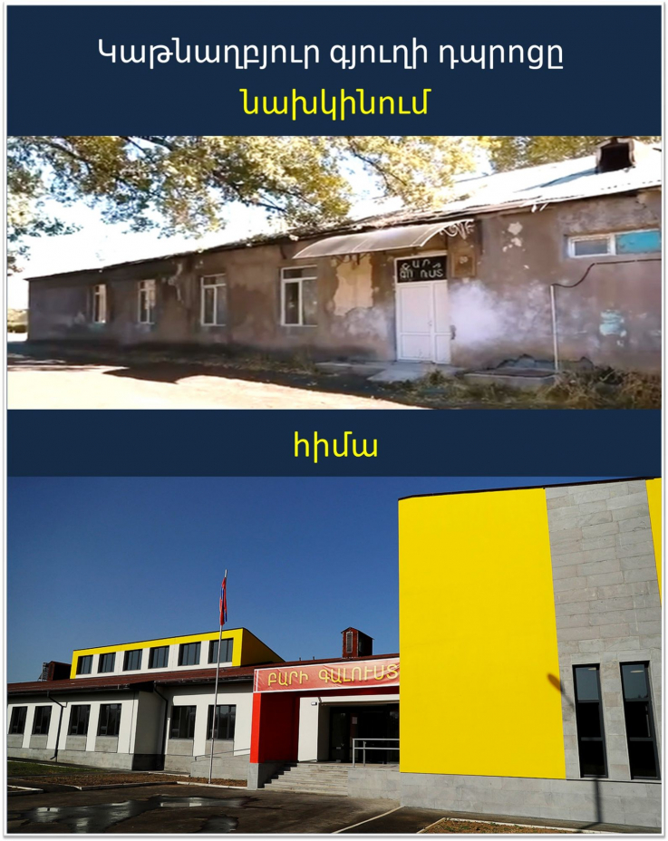 Խարխլված դպրոցի շենքի փոխարեն Կաթնաղբյուրում կառուցվել է նորը. Չախոյան
