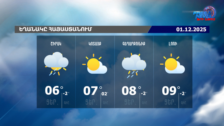 Եղանակը Հայաստանում