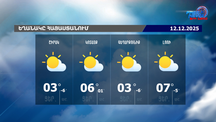 Եղանակը Հայաստանում