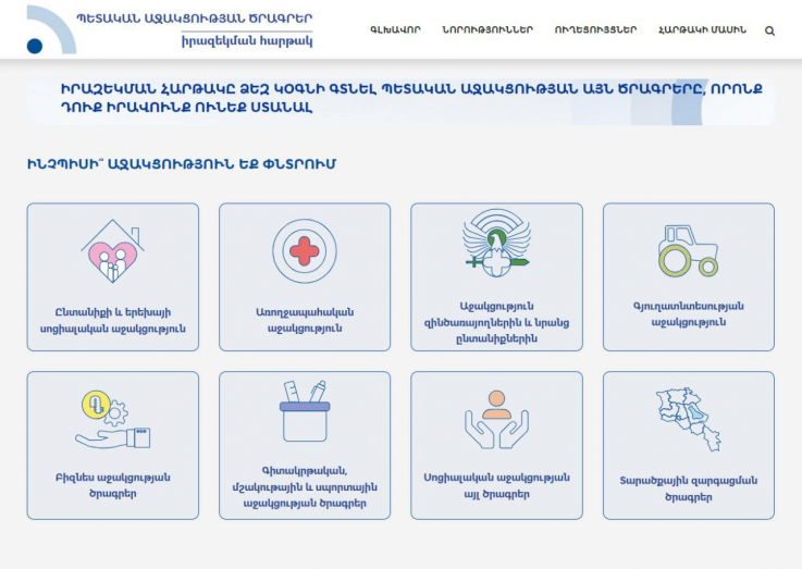 Իրազեկման հարթակը ձեզ կօգնի գտնել պետական աջակցության այն ծրագրերը, որոնք դուք իրավունք ունեք ստանալ